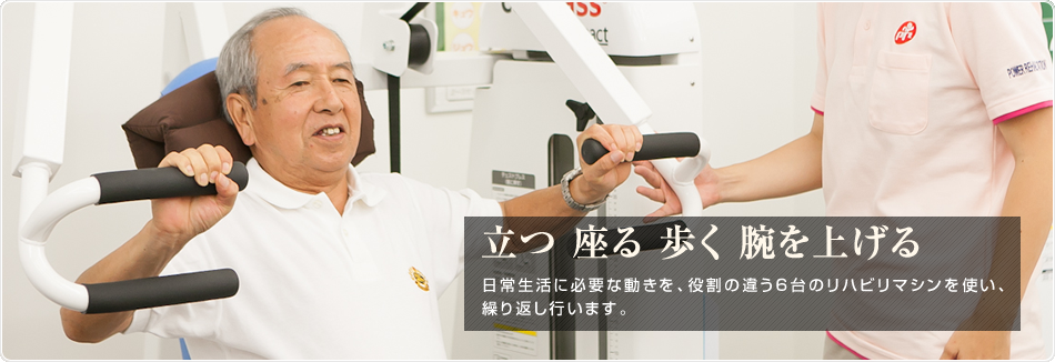 立つ 座る 歩く 腕を上げる 日常生活に必要な動きを、役割の違う6台のリハビリマシンを使い、
繰り返し行います。