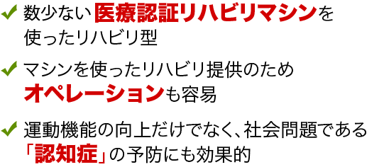 ・日本唯一の医療認証リハビリマシンを使ったリハビリ型・マシンを使ったリハビリ提供のためオペレーションも容易・運動機能の向上だけでなく、社会問題である「認知症」の予防にも効果的