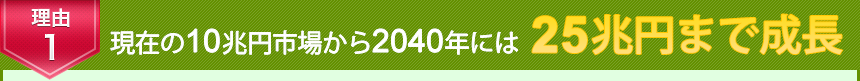 理由1 現在の10兆円市場から2040年には25.8兆円にまで成長