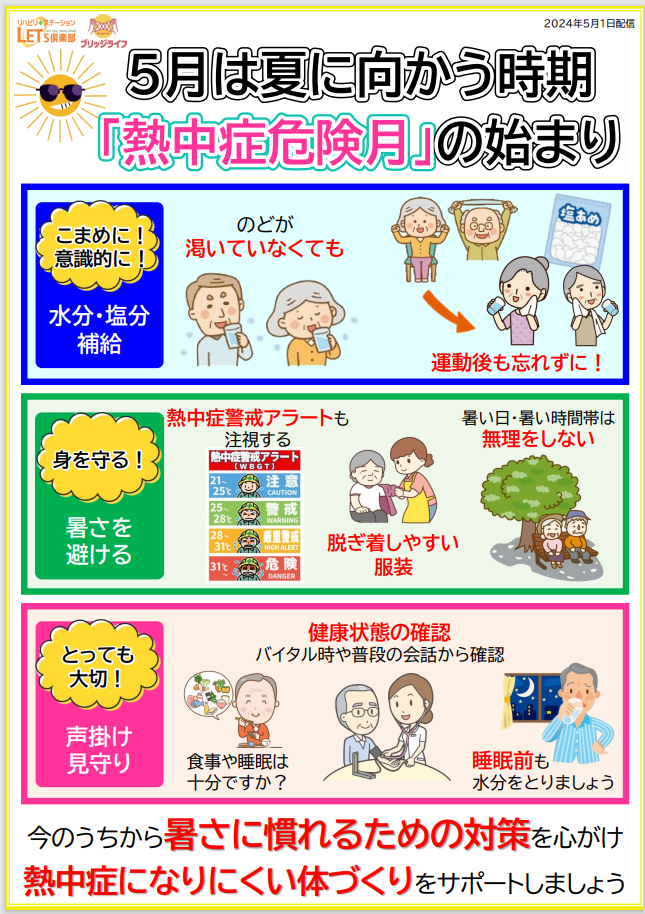 熱中症危険月の始まり.png