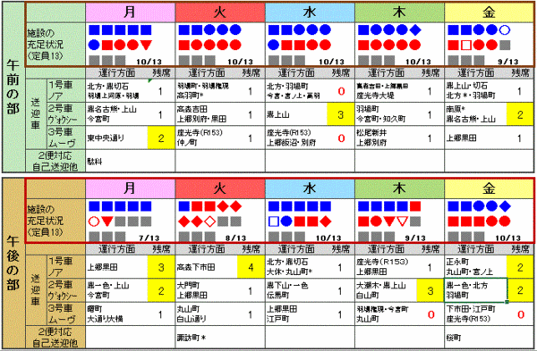 充足状況2019.GIF