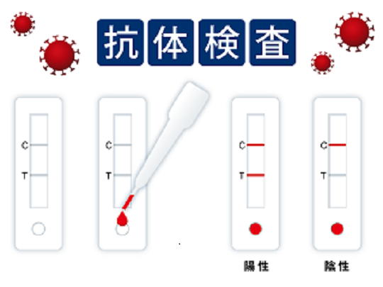 PCR.png